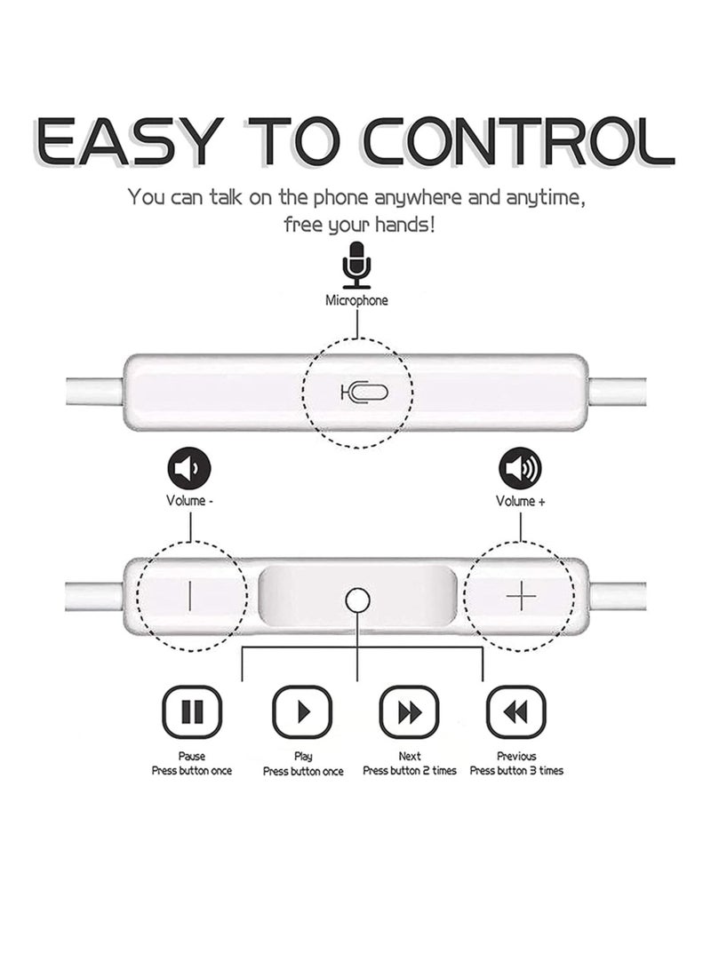 Earbuds Headphones Wired Earphones with Microphone and Volume Control,Compatible with iPhone 13,12,11 /Pro Max/Xs Max,XR,X,7,8 Plus