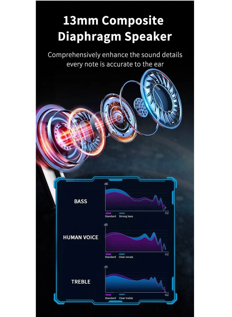 Wireless Headset TWS Earbuds With Bluetooth V5.3 Alloy Material Noise Cancelling Wireless Earbuds Earphone Headphone for Android iPhone - Blue