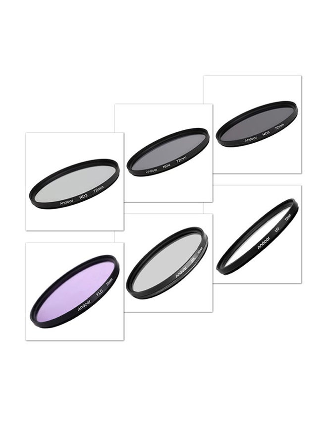 Neutral Density Lens Filter 7.2cm Black/Purple/Clear