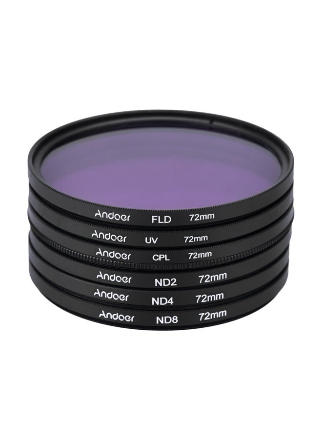 Neutral Density Lens Filter 7.2cm Black/Purple/Clear