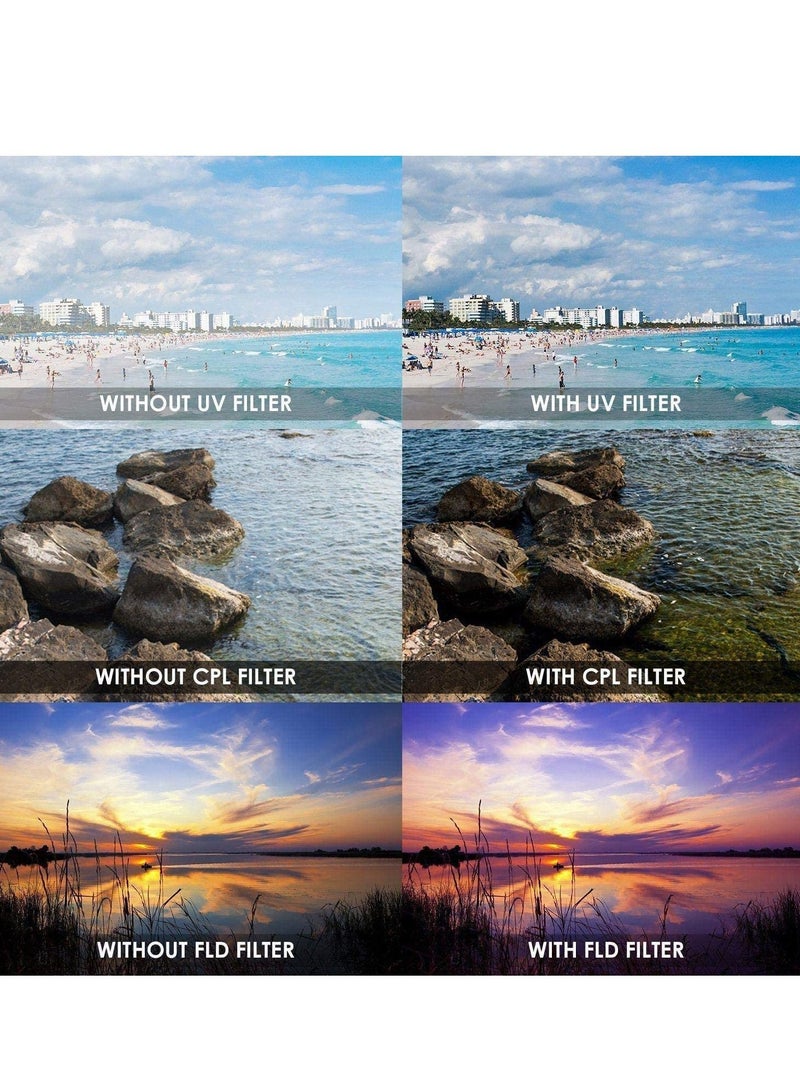 52mm UV Filter Lens Protector Compatible with Canon Nikon DSLR Cameras