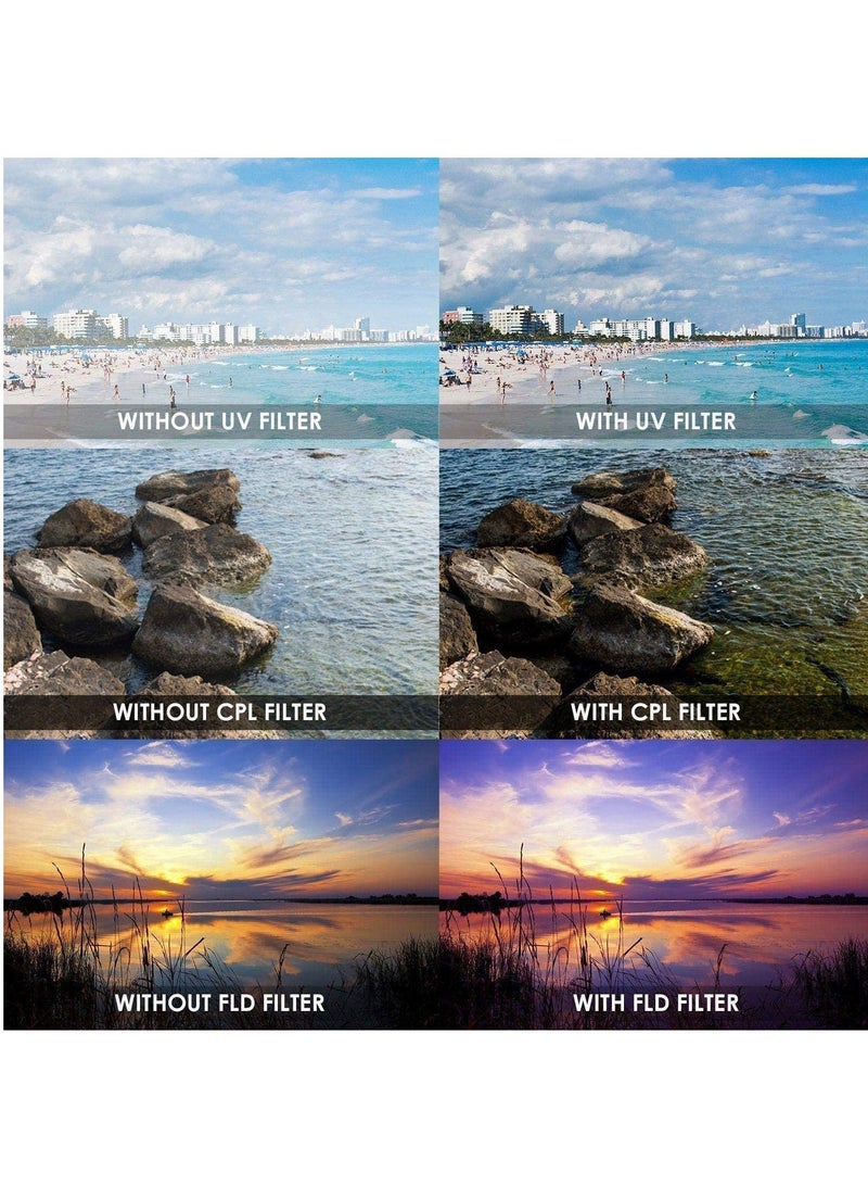 58mm UV Filter Lens Protector Compatible with Canon Nikon DSLR Cameras