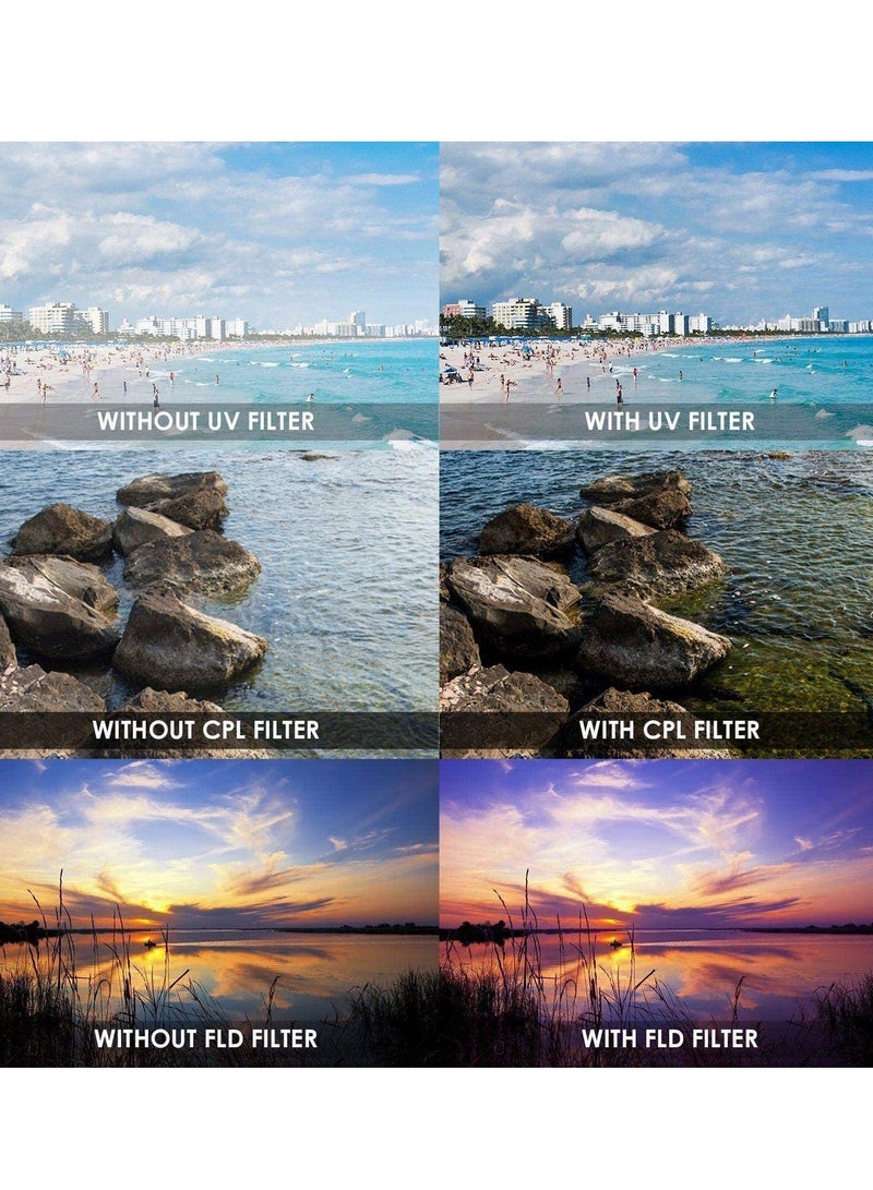 55mm UV Filter Lens Protector Compatible with Canon Nikon DSLR Cameras