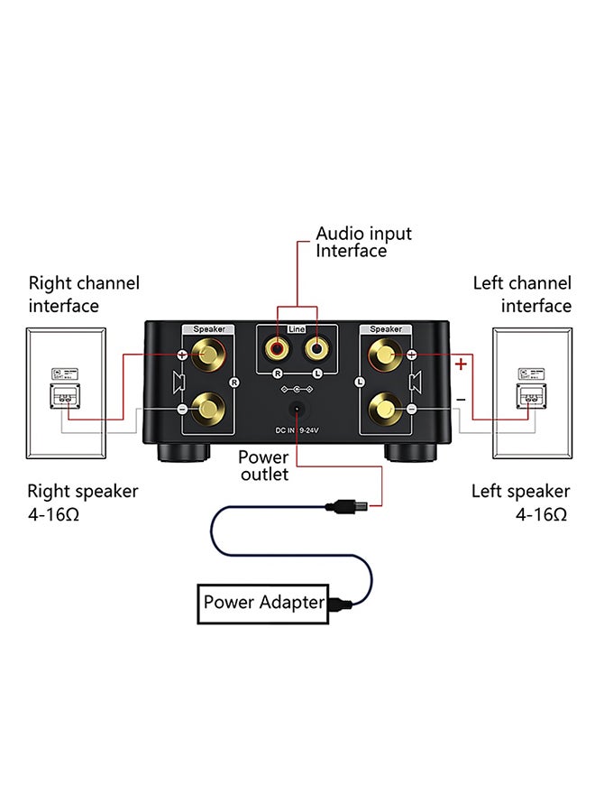 Digital Bluetooth 5.0 HiFi Power Audio Amplifier USB TF Card MP3 Music Player XDY37883 Black