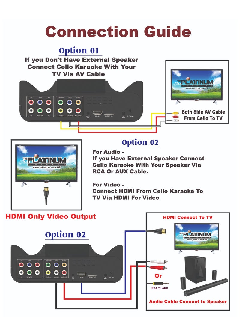 PLATINUM KARAOKE CELLO V2 WITH TWO WIRELESS MIC   24000 ENGLISH ,TAGALOG & INDIAN SONGS
