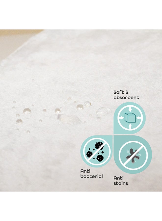 Water Proof Mattress Protector