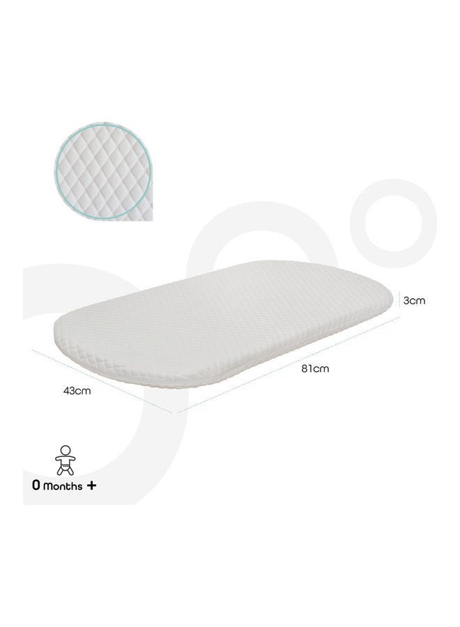 Crib And Bassinet Mattress - 0M+, White