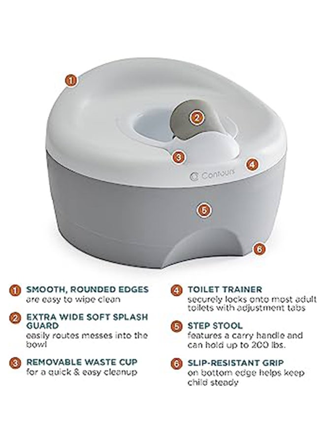 3-In-1 Bravo Potty Training Seat