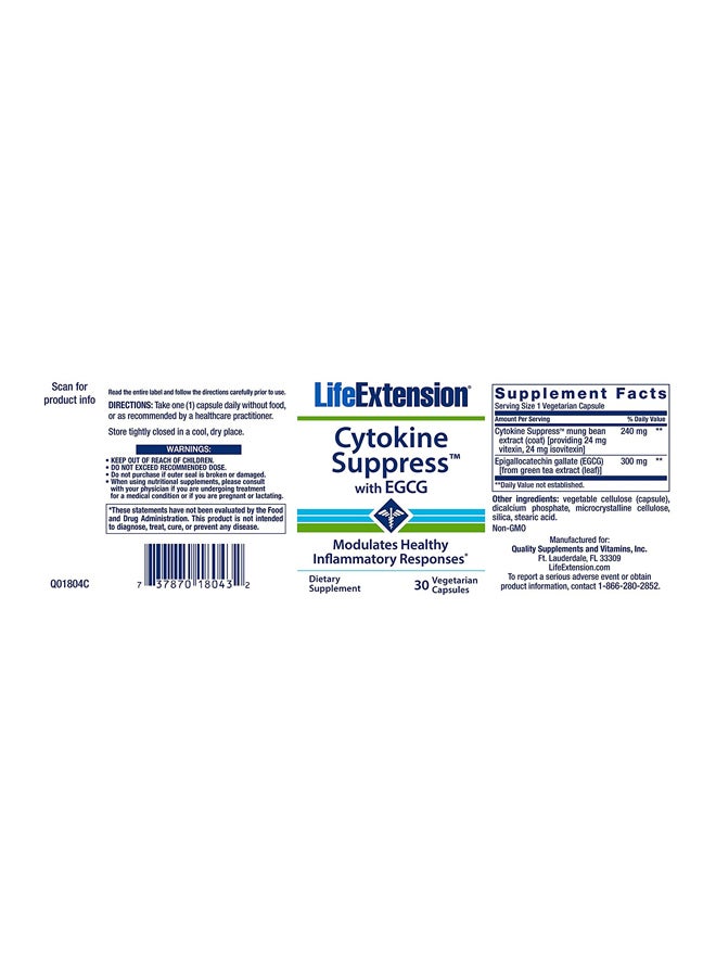 Cytokine Suppress With EGCG