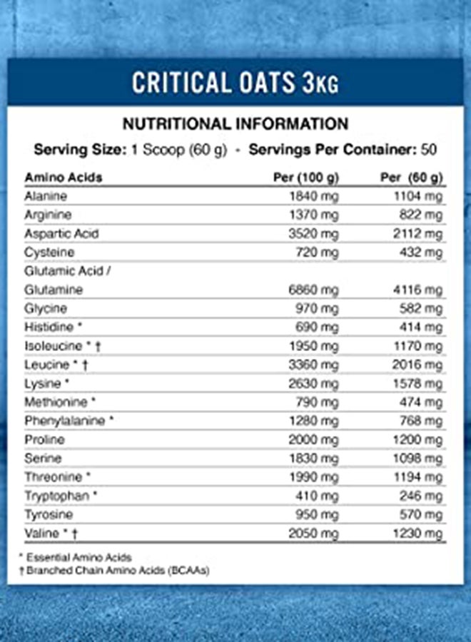 Critical Oats Advanced Protein Porridge Chocolate 50 Servings-3Kg