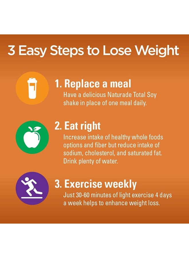 Total Soy Weight Loss Shake Diatery Supplement 1.2 Lb (540 G)