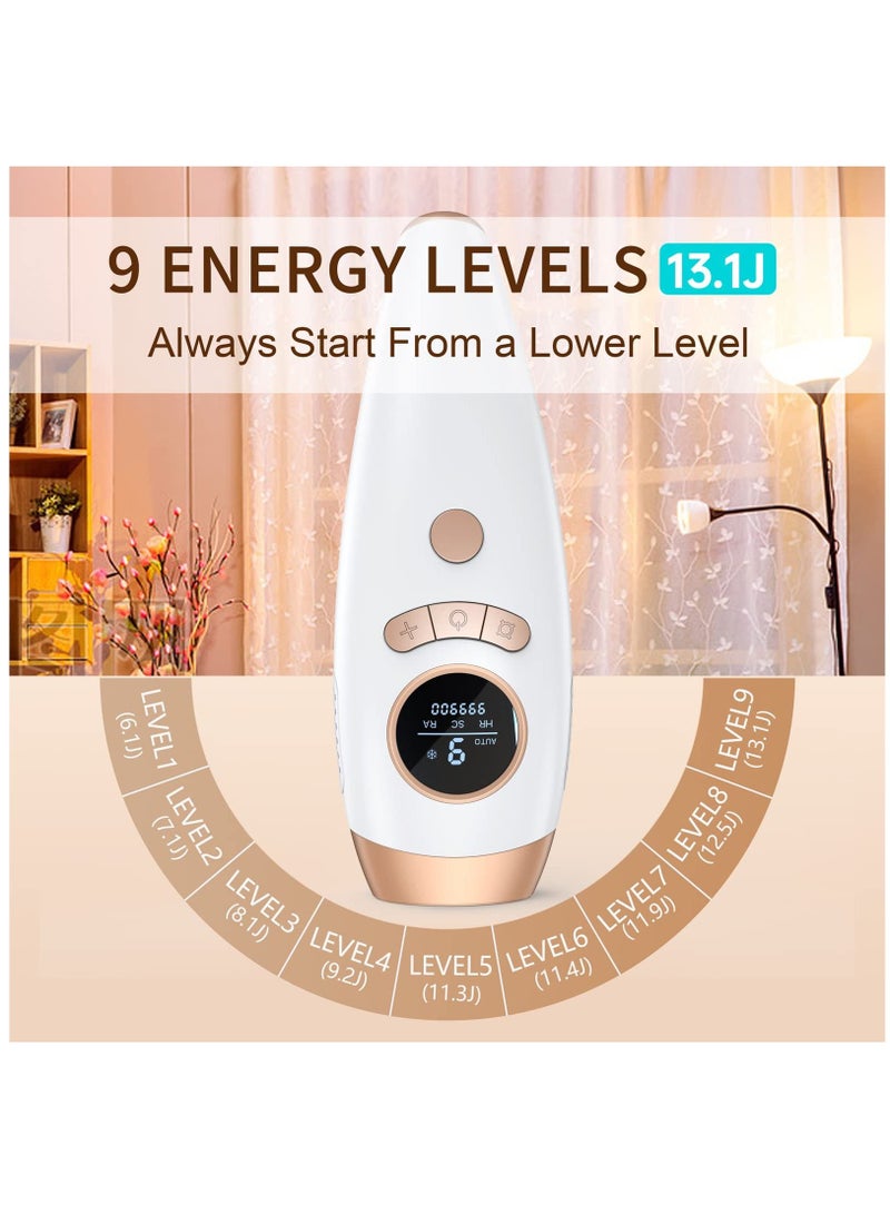 IPL Hair Removal for Women and Men, Laser Permanent 3-In-1 Face Leg Arm Back Whole Body Hair Remover, 999,900 Flashes FDA Cleared Home Use Device