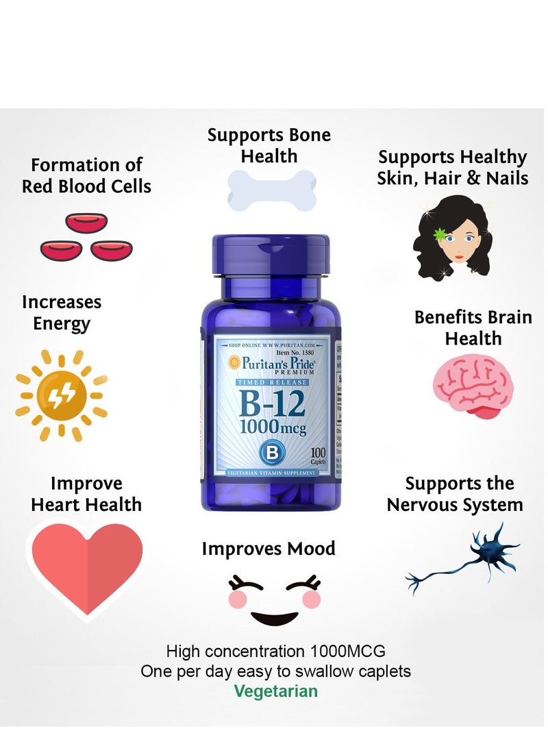 Vitamin B-12 1000 mcg Timed Release 100's