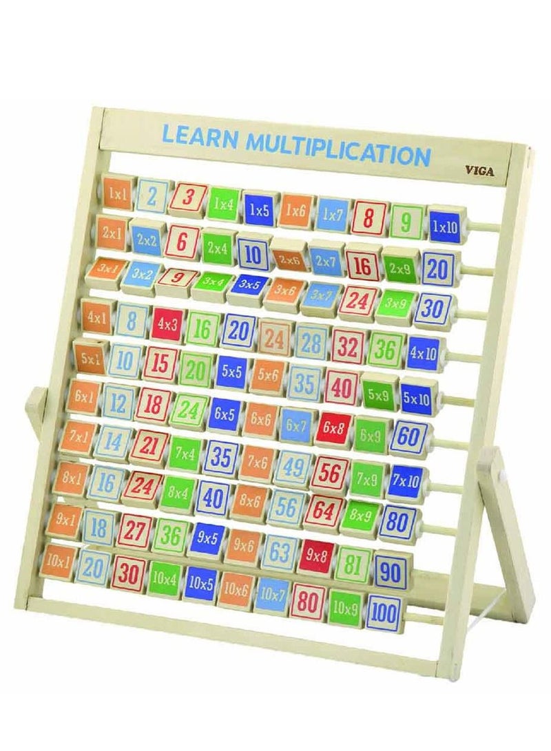 Learning Multiplication