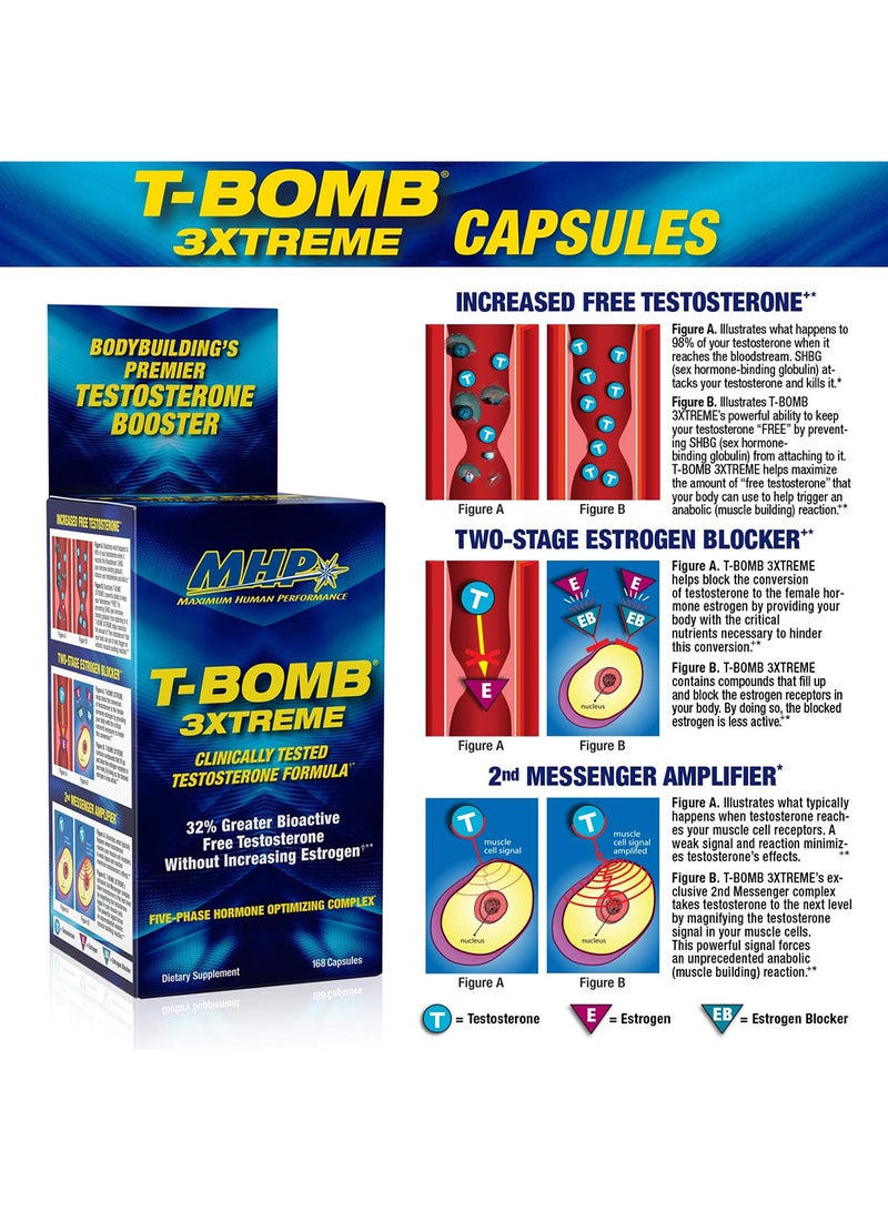 T-Bomb 3xtreme Dietary Supplement - 168 Capsules