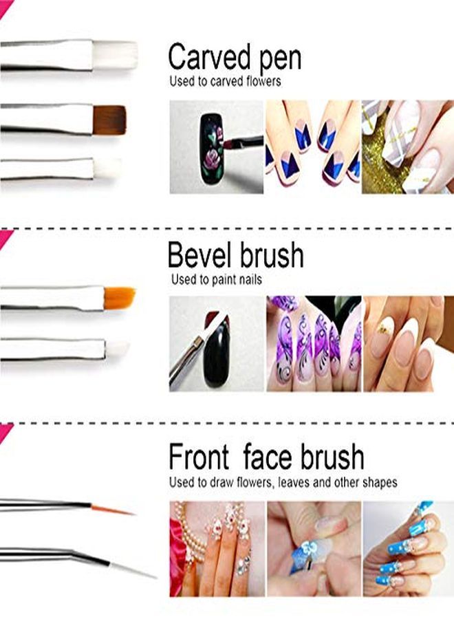 Nail Art Brush, 3D Nail Art Decorations Kit With Nail Pen Designer Dotting Tools Colors Holographic Butterfly Nail Glitter Foil Flakes Nail Tape Strips And Multi-Color Nails Rhinestones