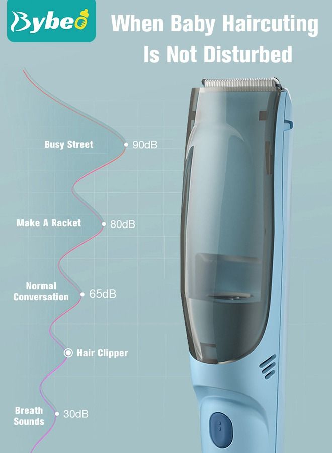 Baby Hair Clipper with Vacuum, Silent Kids Hairs Trimmer Kit with 3 Ceramic Blade Guide Combs, Waterproof & USB Charge for Children Infant Boys Girls
