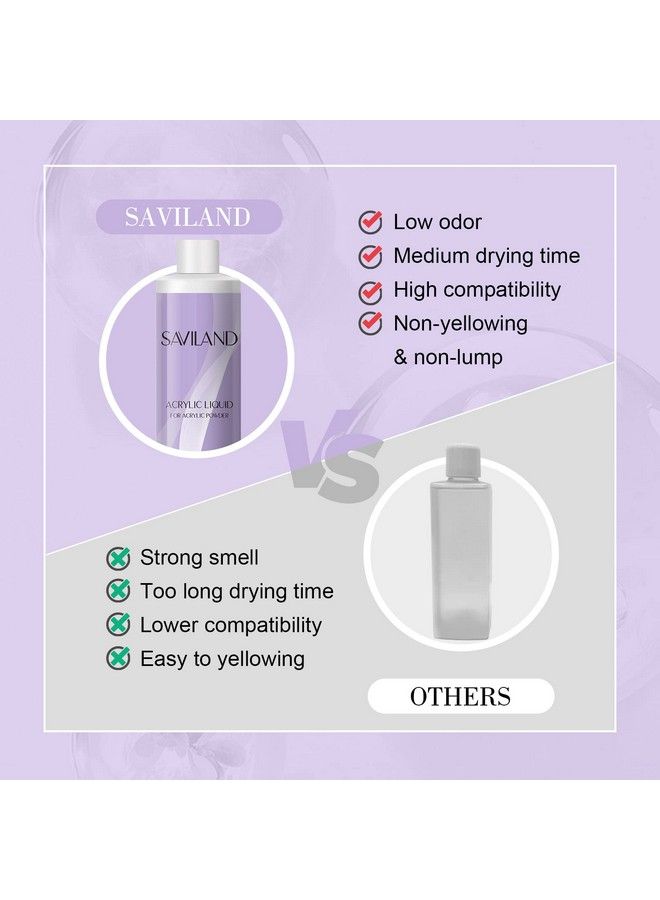 Acrylic Liquid 6Oz Acrylic Liquid For Acrylic Powder Low Odor Nonyellowing Acrylic Liquid For Nail Extension & Carving Home Diy Nail Salon Use