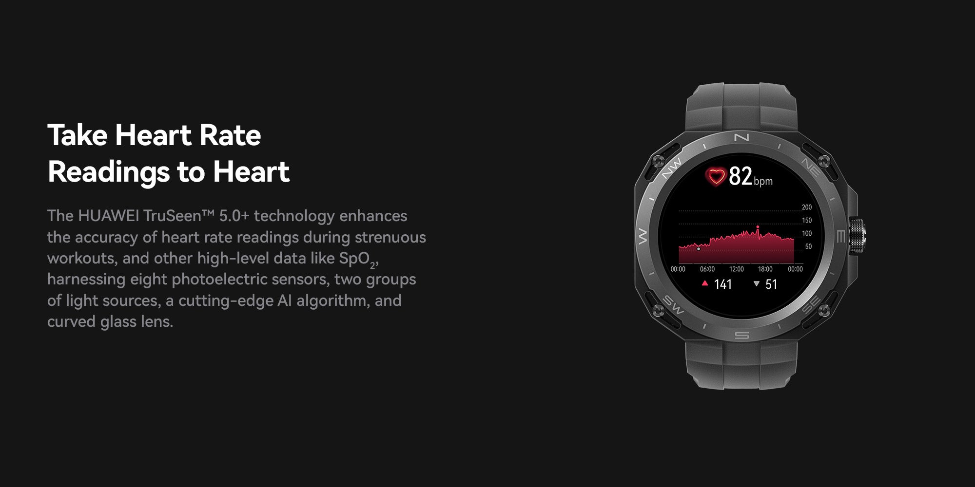 Watch Gt Cyber Case Quick-To-Change Military-Level Durability 316L Stainless Steel Dial With High-Performance Rubber Strap Sports Edition Midnight Black