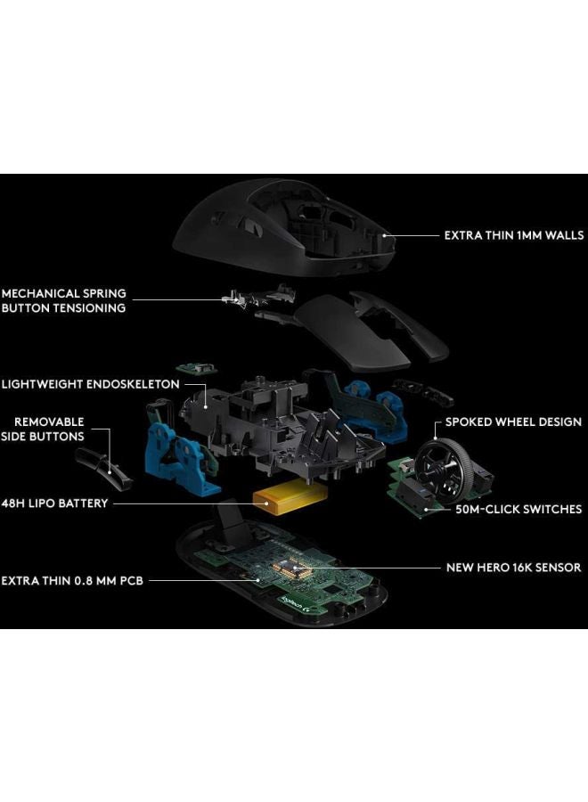 G Pro Wireless Gaming Mouse