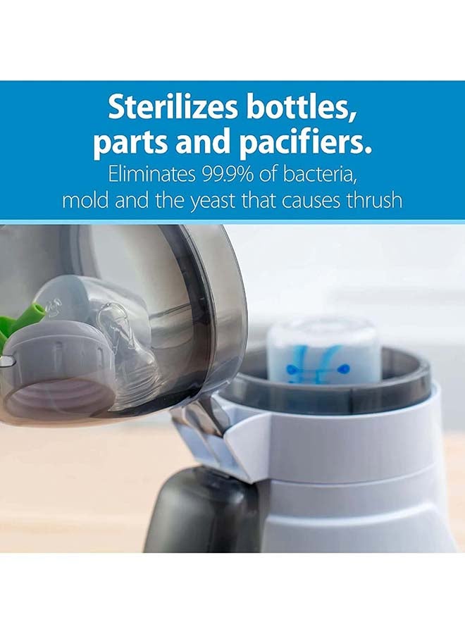 Deluxe Electric Bottle And Food Warmer Sterilizer With Type G-Plug