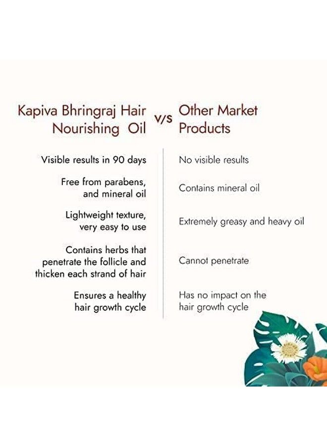 Bhringraj Hair Nourishing Oil (200 Ml) 100% Ayurvedic ; Voluminous Hair Within 90 Days ; Provides Hair Nourishment Pack Of 2