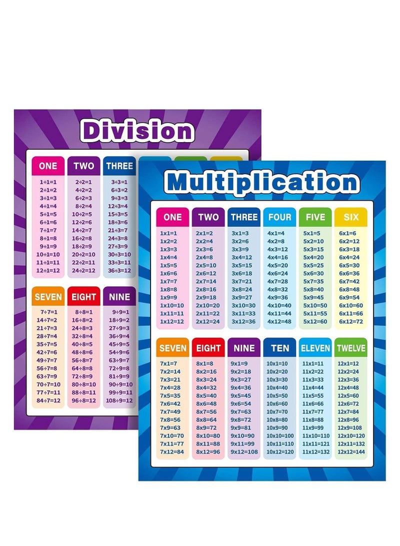 Extra Large Educational Math Posters, Multiplication Division Addition Subtraction Table Chart Posters for Kids, Elementary School, 17 x 22 Inch Mixed Style,2 Pieces