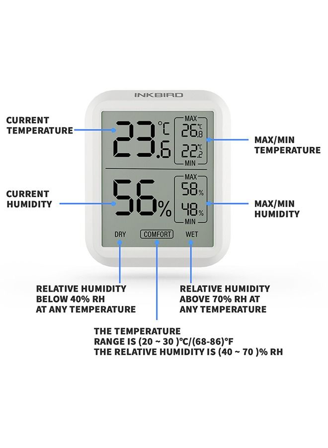 INKBIRD Digital Indoor Thermometer Hygrometer ITH-20 Room Temperature Humidity Monitor Thermo-Hygrometer Humidor Gauge For Home Reptile Succulent