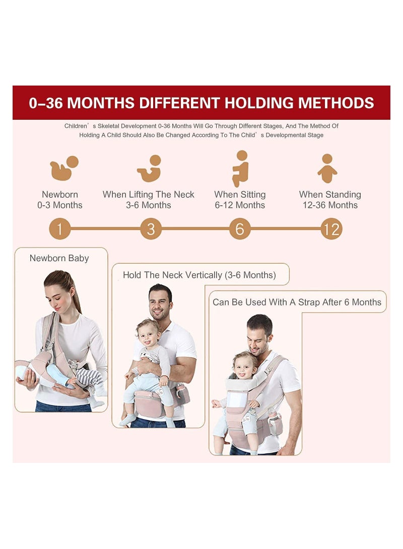 Multifunction Baby Strap Waist Stool Hip Seat Baby Carrier Suitable For 0-36 Months Baby 6 in 1 Carrying Mode Adjustable Size Very Suitable For Hiking Shopping Trip