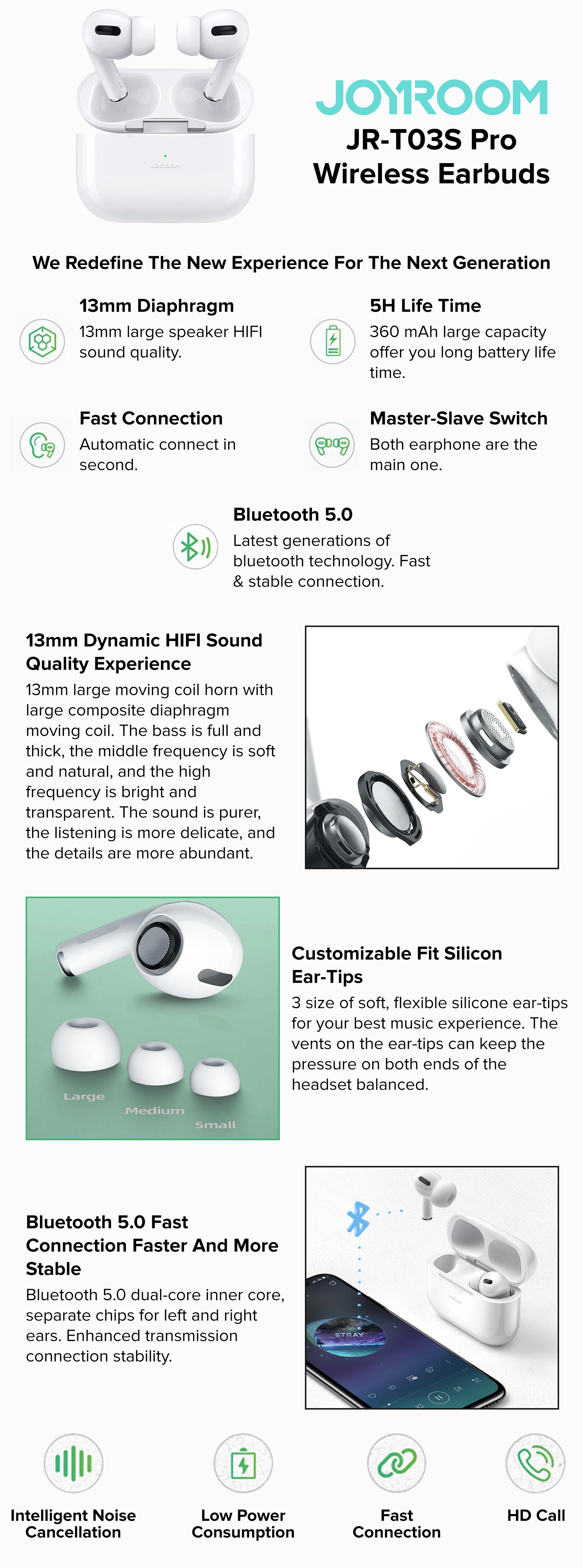 New Upgraded Popup Window TWS Wireless Earbuds 5.2 Buletooth Version 360 MAH Charging Box White