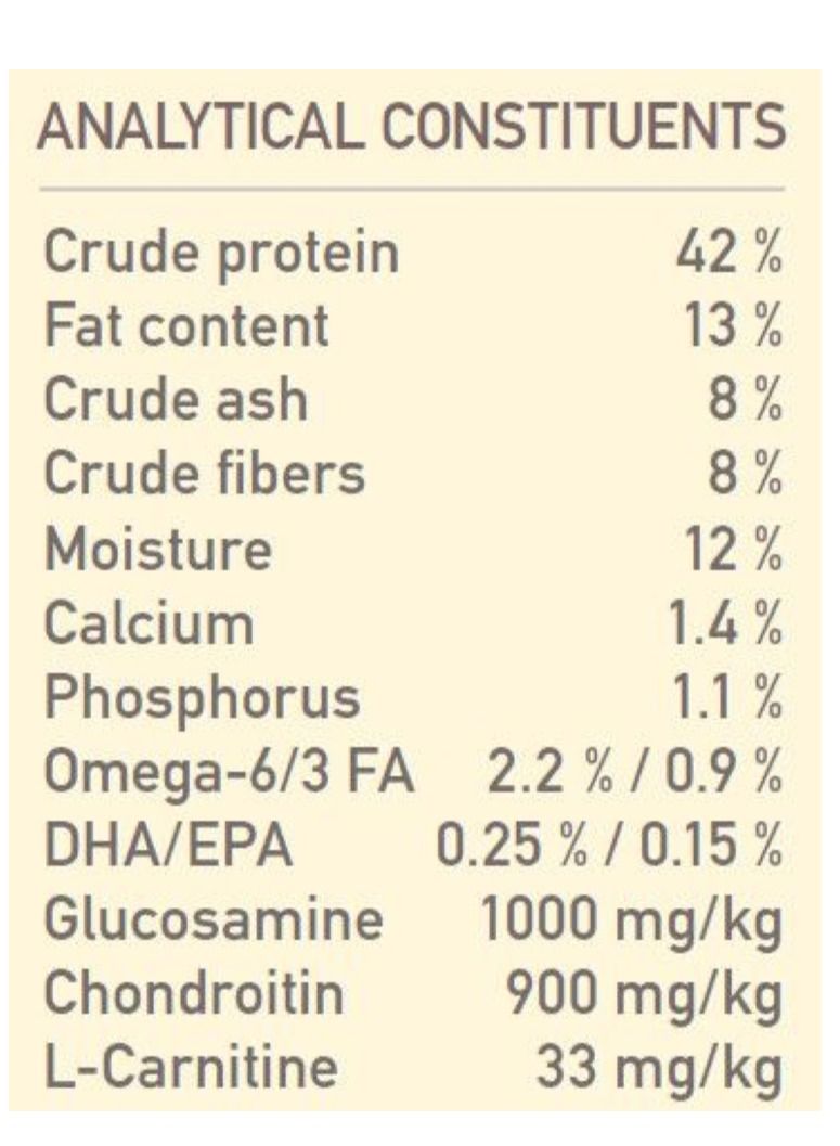 Orijen Fit & Trim Dog food 11.4kg