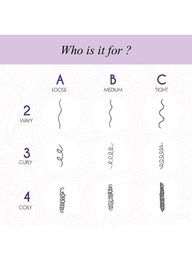 Curl Care Bundle With Curly Hair Shampoo Conditioner And Leave In Curl Defining Cream For Dry Frizzy Wavy & Curly Hair Sulphate Paraben And Silicone Free (Combo Of 3)