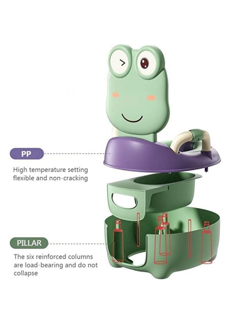 COOLBABY Potty Coach Baby Potty Training Toddler Potty Chair With Lid and High Back Support Removable Potty Basin Portable Children Travel Potty Outdoor Camping