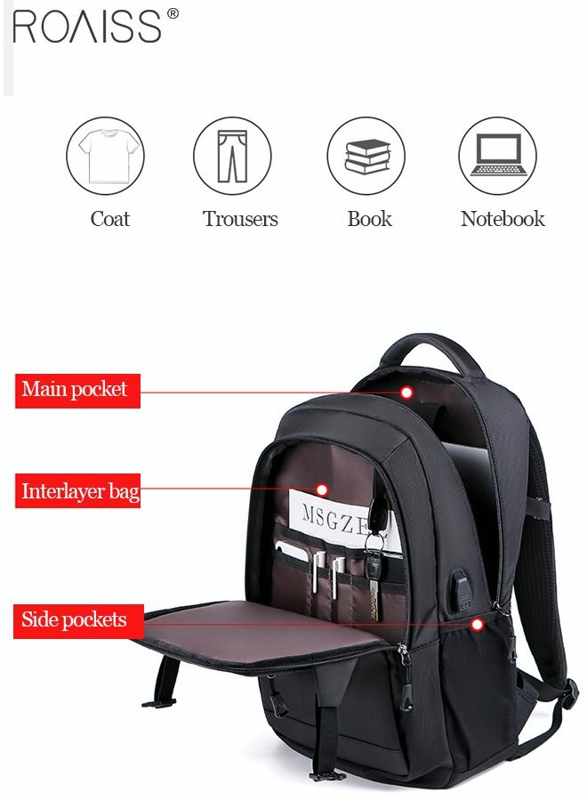 Business Backpack with USB Charging Port and Headphone Plug Waterproof Travel Backpack College School Bag Computer Backpack for Men Women Fits 17 Inch Notebook