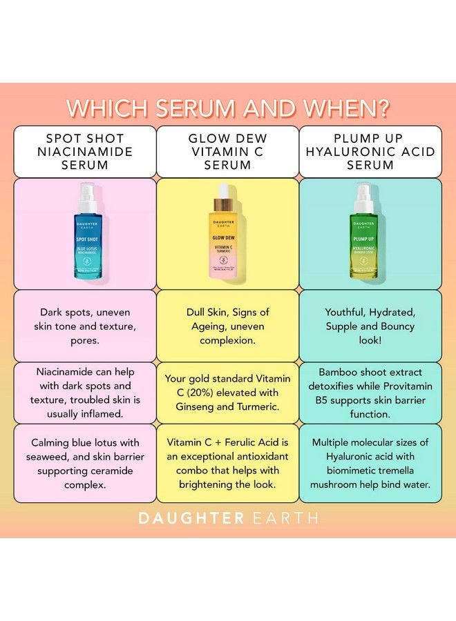 Hyaluronic Acid Face Serum With Bamboo Shoots And Tremella Plump Up (Plump Up 30 Ml)