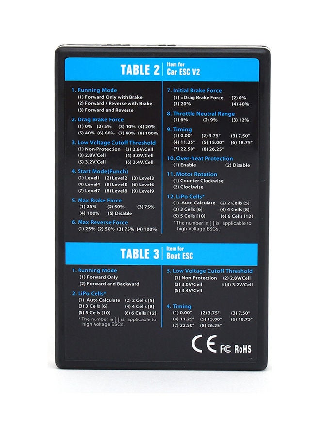 LED Program Card Box 15.5 x 3.5 x 9cm