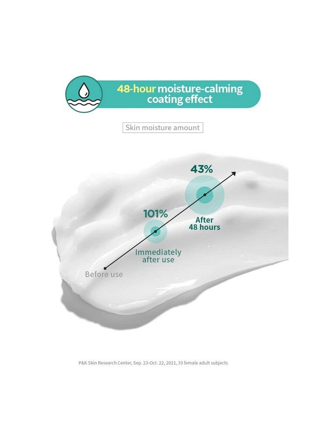 Acica 365 Calmimg Cream 48 Hour Hydration Face Moisturizer For Dry And Sensitive Skin Centella Asiatica Cream For Redness Relief 2.03 Fl Oz (60 Ml)