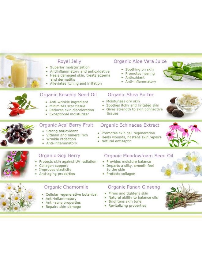 Face Cream Anti Aging Royal Jelly Natural & Organic Ingredients Face Moisturizer For Dry Skin Anti Aging Cream For Face Anti Wrinkle Cream For Women & Men 1.7 Oz