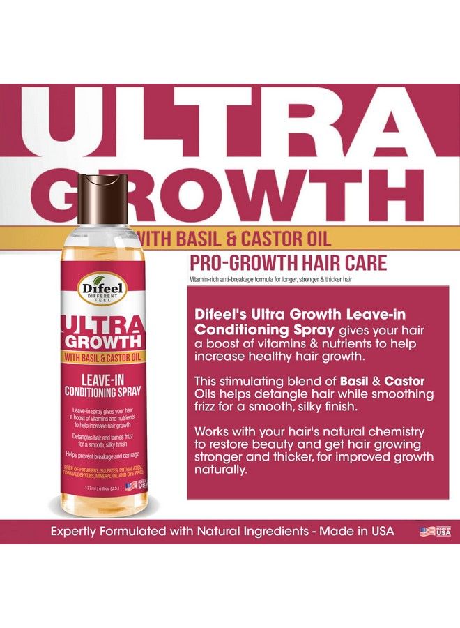 Ultra Growth Basil & Castor Hair Oil Leave In Conditioning Treatment 6 Oz. With Spray Cap & Dispensing Cap