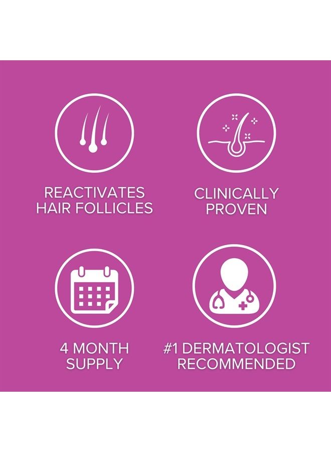 Women's Minoxidil Topical & Foam Helps Restore Top of Scalp Hair Loss and Support Hair Regrowth with Unscented Topical Treatment for Thinning Hair (5% Foam 4-Month Supply)