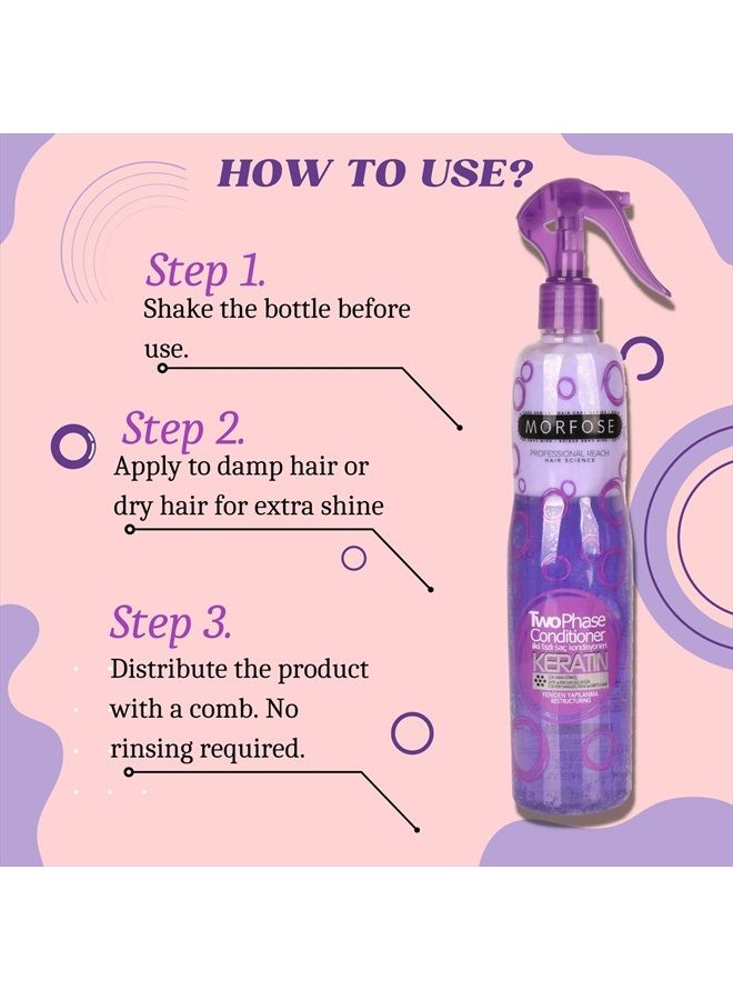 Professional Keratin Leave-In Conditioner, Heat Protectant for Hair, Heat Spray Protection for Hair, Detangler Spray, Protector Termico para Cabello, (large, 13.52 Fl Oz)