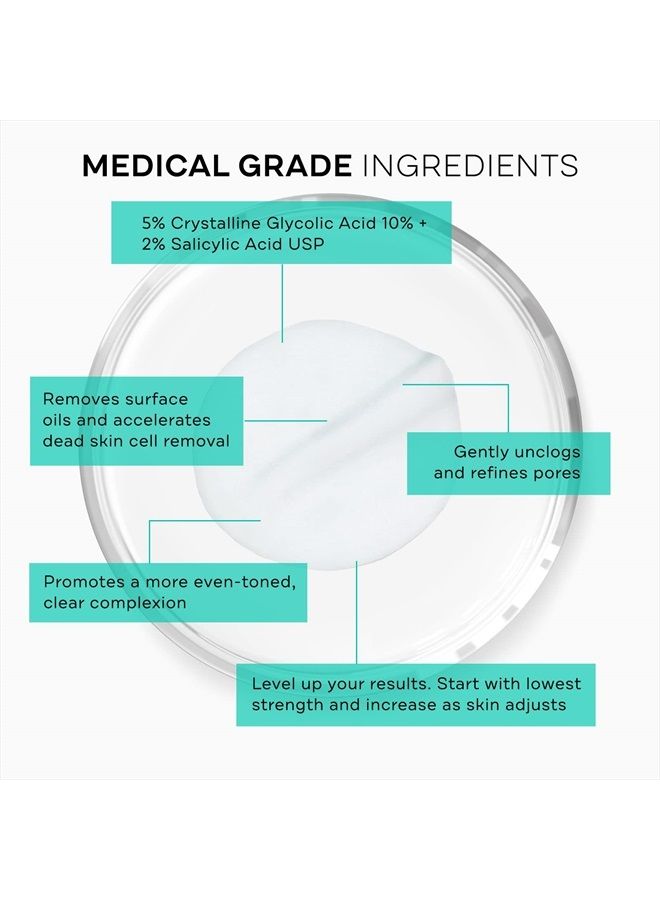 Acne Gly-Sal 5-2 Clarifying Pads – Oil Free Medical Grade Glycolic & Salicylic Acid Pore Cleansing Face Wipes – Exfoliating Breakout and Blackhead Facial Radiance Pads, 60 Ct