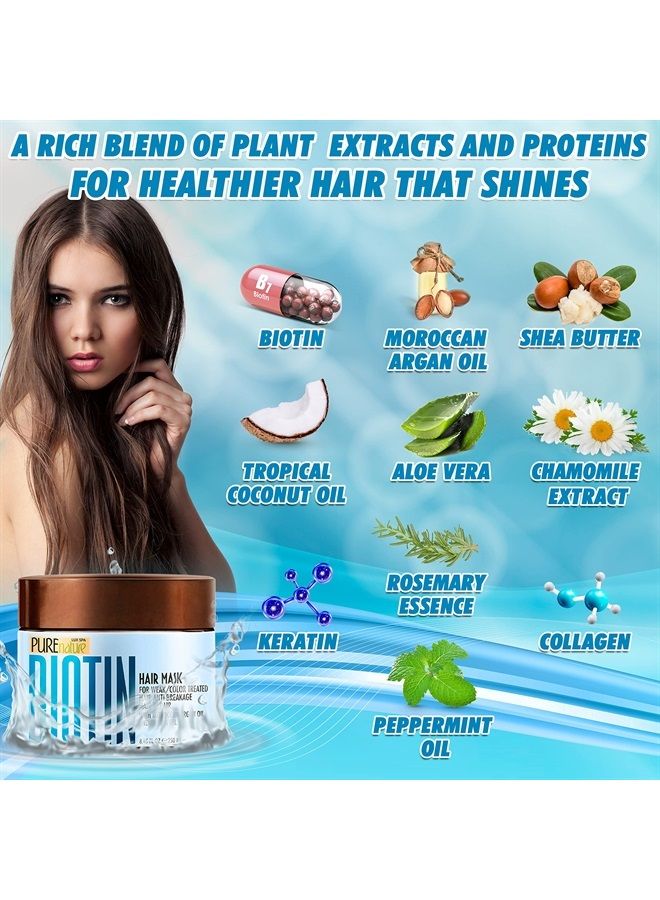 Biotin Hair Mask - Hydrating Thickening Repair Treatment for Dry and Damaged Hair - Deep Conditioner with Keratin Collagen and Moroccan Argan Oil for Volume - Intense Moisture for Split Ends