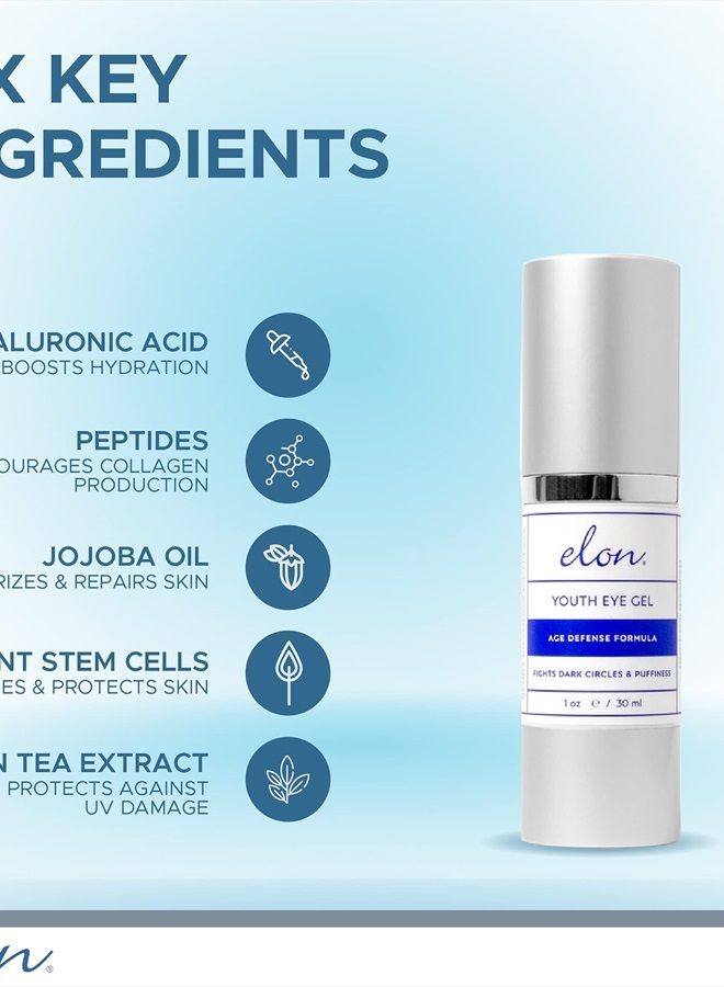 Youth Under Eye Gel – Hyaluronic Acid Gel w/MSM, Plant Stem Cells - Anti Aging Eye Gel to Fight Dark Circles– Under Eye Puffiness Reducer– For All Skin Types, No Fragrance or Parabens (1oz/30ml)