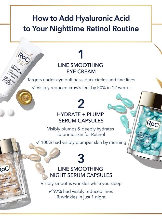 Multi Correxion Hyaluronic Acid Night Serum Capsules (30 CT) for intesnt hydration + RoC Retinol Capsules (7 CT), Anti-Aging Skin Care, Wrinkle Treatment for Women & Men