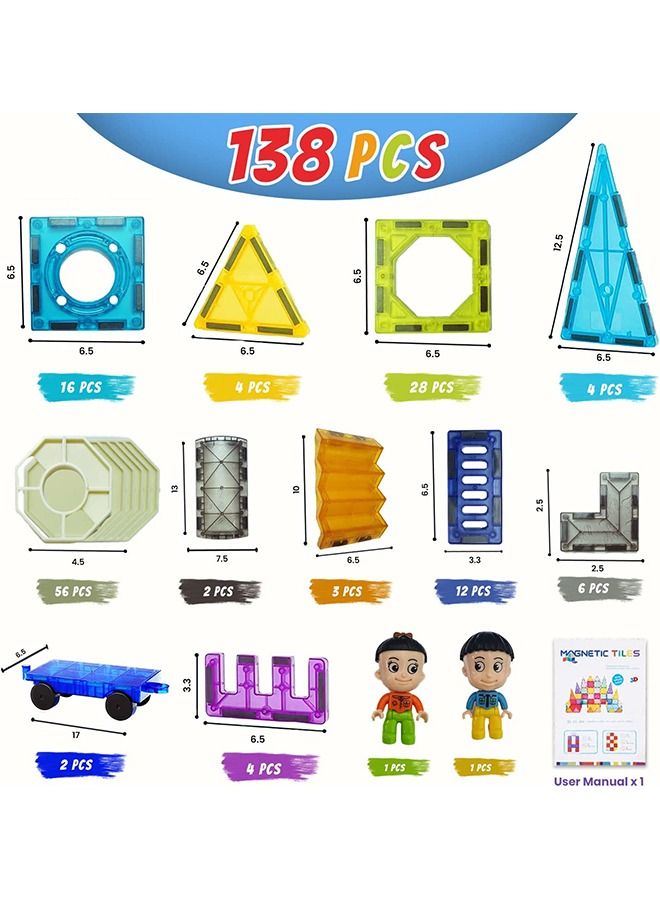 139 PCS Magnetic Tiles Building Blocks for Boys and Girls, Construction Toys for Toddlers Kids, Educational 3D Magnet Puzzles