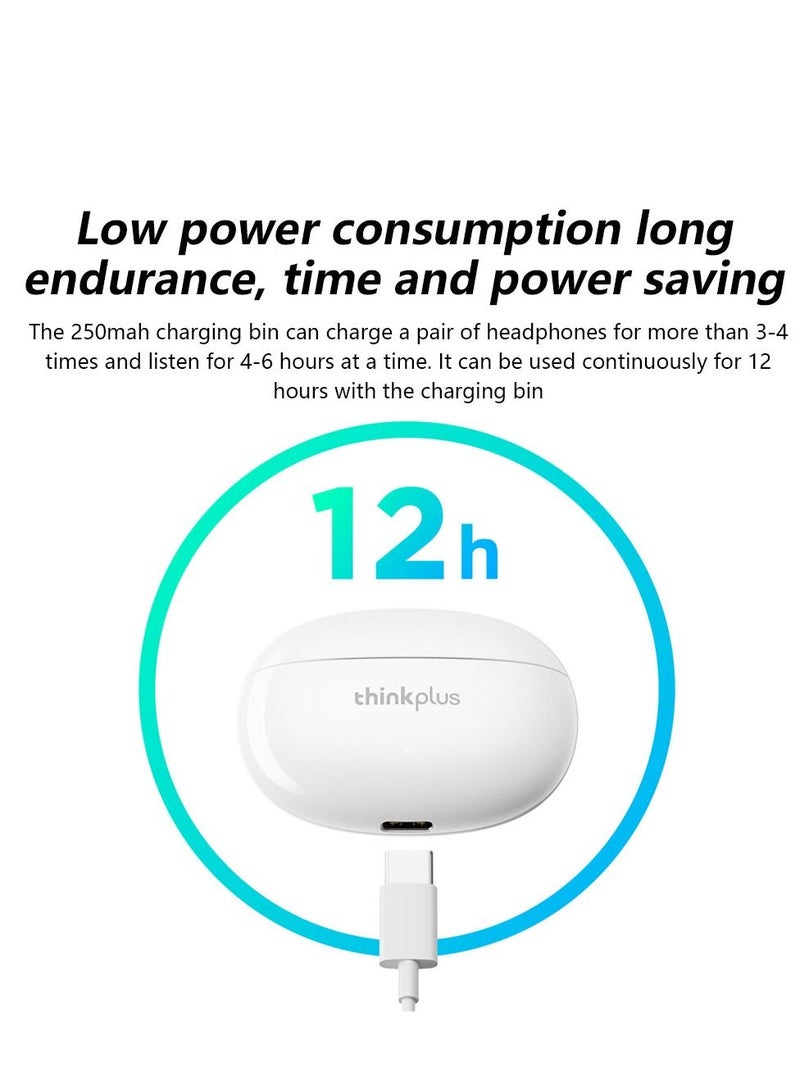 XT88 Wireless HD Call Noise Reduction Touch Control Bluetooth 5.3 Lenovo Earbuds