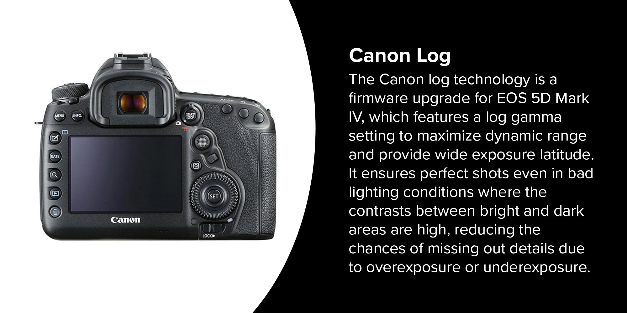 EOS 5D Mark IV DSLR Body 30.4 MP With LCD Touchscreen, Built-In Wi-Fi And GPS Geotagging Technology