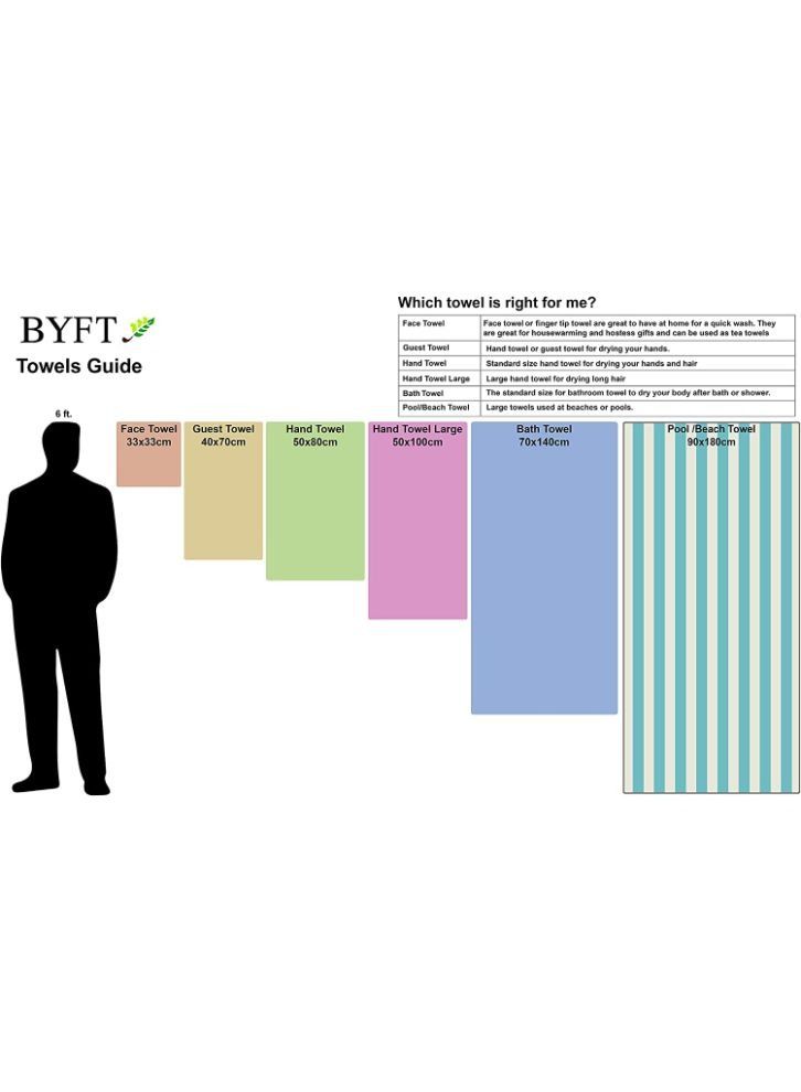 Petunia (Blue & White) Luxury Pool Towel (90 x 180 Cm-Set of 1) 100% Cotton, Highly Absorbent and Quick dry, Classic Hotel and Spa Quality Bath Linen-600 Gsm