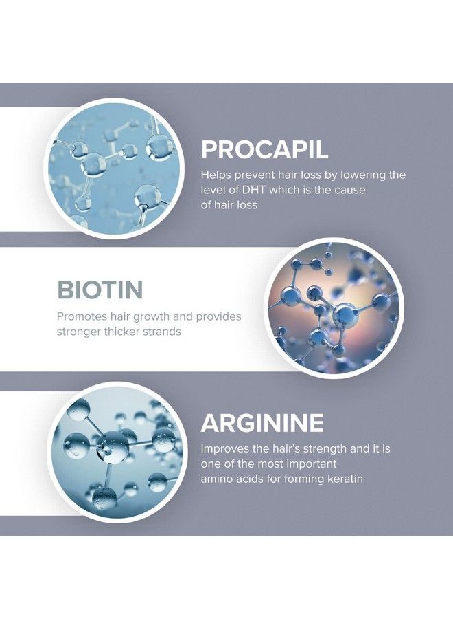 Hair Loss Shampoo For Thinning Hair ; Hair Growth Shampoo For All Hair Types 6.7 Fl Oz (200Ml)